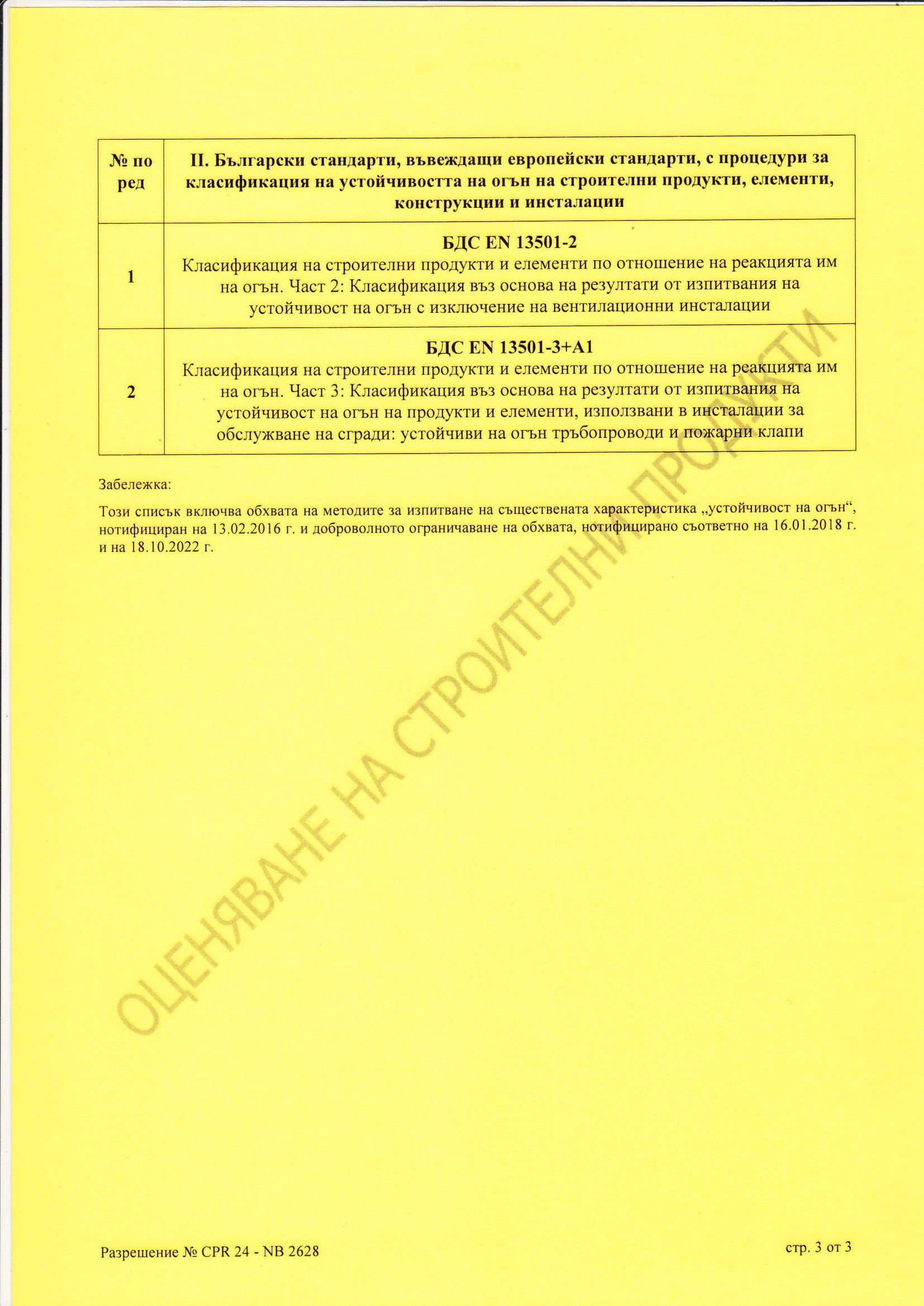 Списък разрешение МРРБ 2022 г.-2