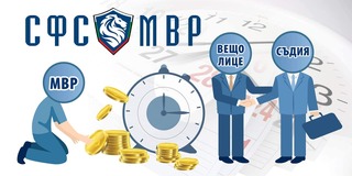 Синдикалната федерация на служителите в МВР с голямо недоумение посреща завеждането на дела срещу служители на Националния институт по криминалистика (НИК) при МВР от ръководството на ведомството.