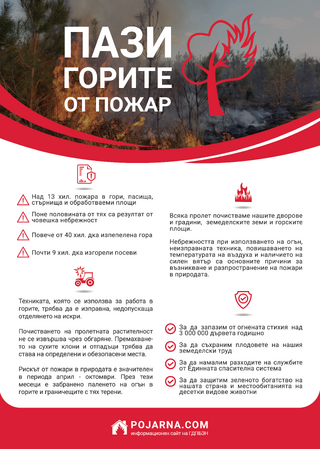 Спри горските пожари!
