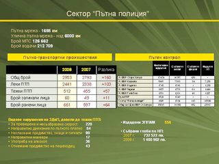 ОД на МВР получи положителна оценка за дейността си през 2008 г. 