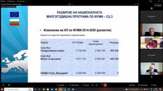 Заседание на комитета - 09.11.2022