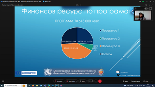 Проведен информационен ден по ФУМИ 2021-2027.