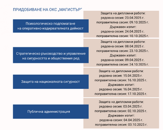 На вниманието на студентите от магистърските специалности
