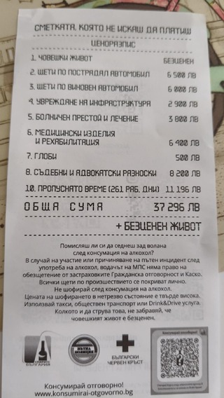 ОДМВР-Сливен отбеляза 29 юни- Националния ден на безопасността на движението по пътищата