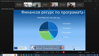 Проведен информационен ден по ИУГВП 2021-2027.