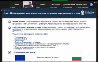 Успешно приключи изпълнението на проект „Развитие и внедряване на системата Влизане/Излизане на ЕС“