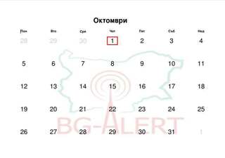 Предстоящо тестване на НСРПО и системата BG-ALERT