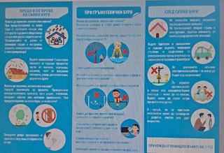 В седмицата на Международния ден  за намаляване на риска от бедствия - 13 октомври, РДПБЗН – Кюстендил, организира информационни срещи  в областта