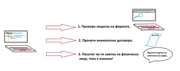 С‚СѓСЂРёР·СЉРј