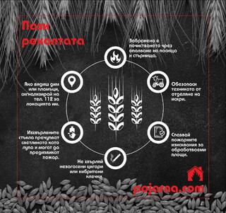 Осигуряване на пожарната безопасност на селскостопанската реколта – 2022 г.